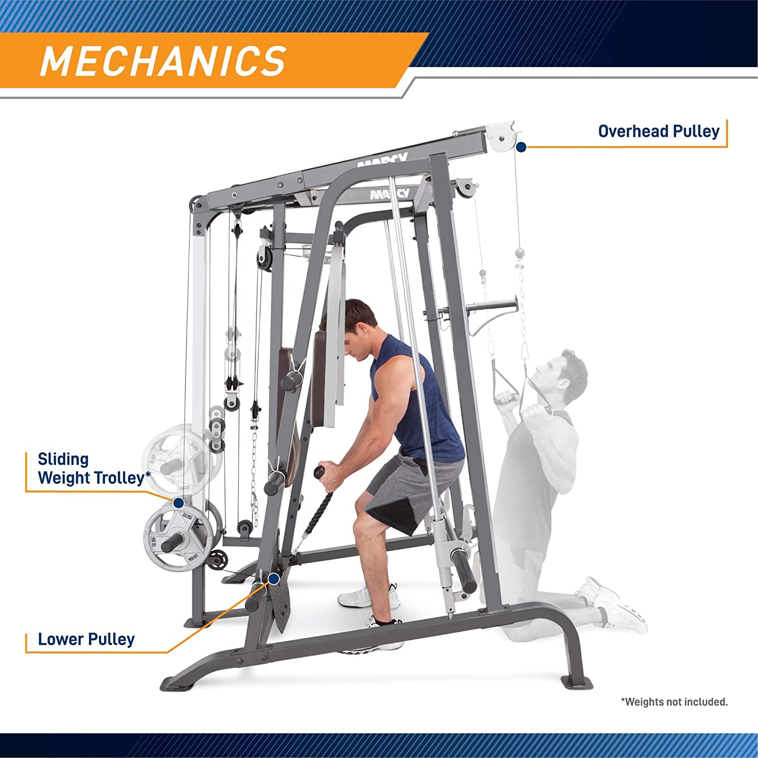 "Ultimate Home Gym System: Pro Smith Cage Workout Machine for Full Body Training with Leg Developer, Press Bar, Cable Crossovers, and Squat Rack in Stylish White"