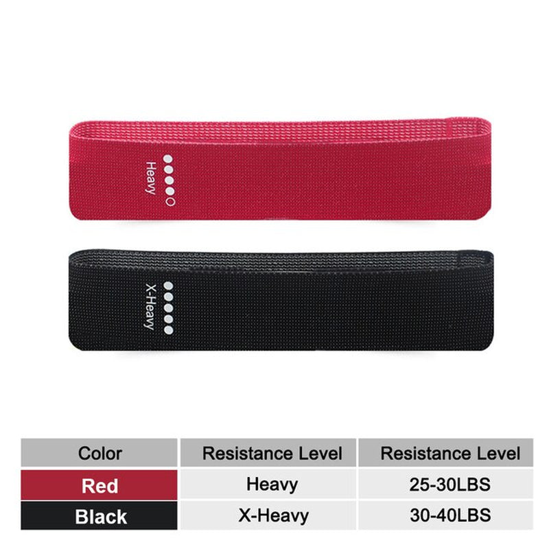 "Ultimate Resistance Loop Bands Set for a Powerful Home Workout - Achieve Your Fitness Goals with 5 Non-Slip Fabric Bands of Varying Intensity!"