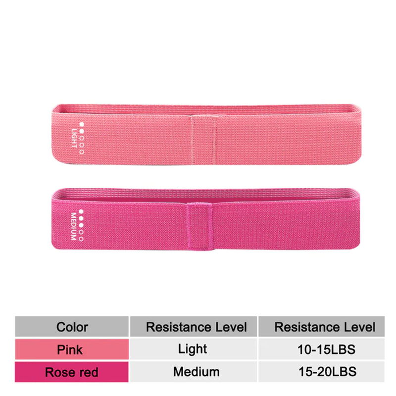 "Ultimate Resistance Loop Bands Set for a Powerful Home Workout - Achieve Your Fitness Goals with 5 Non-Slip Fabric Bands of Varying Intensity!"